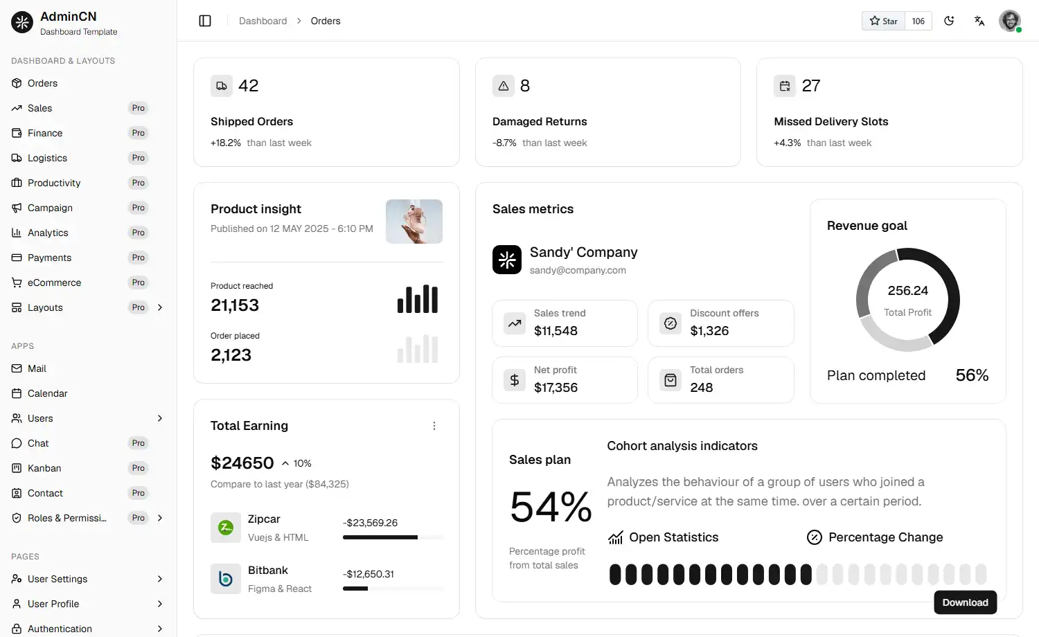 Free Responsive Tailwind CSS Admin Dashboard Website Template
