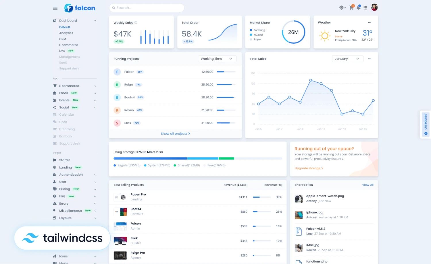 Premium Falcon Tailwind Hummingbird Website Template