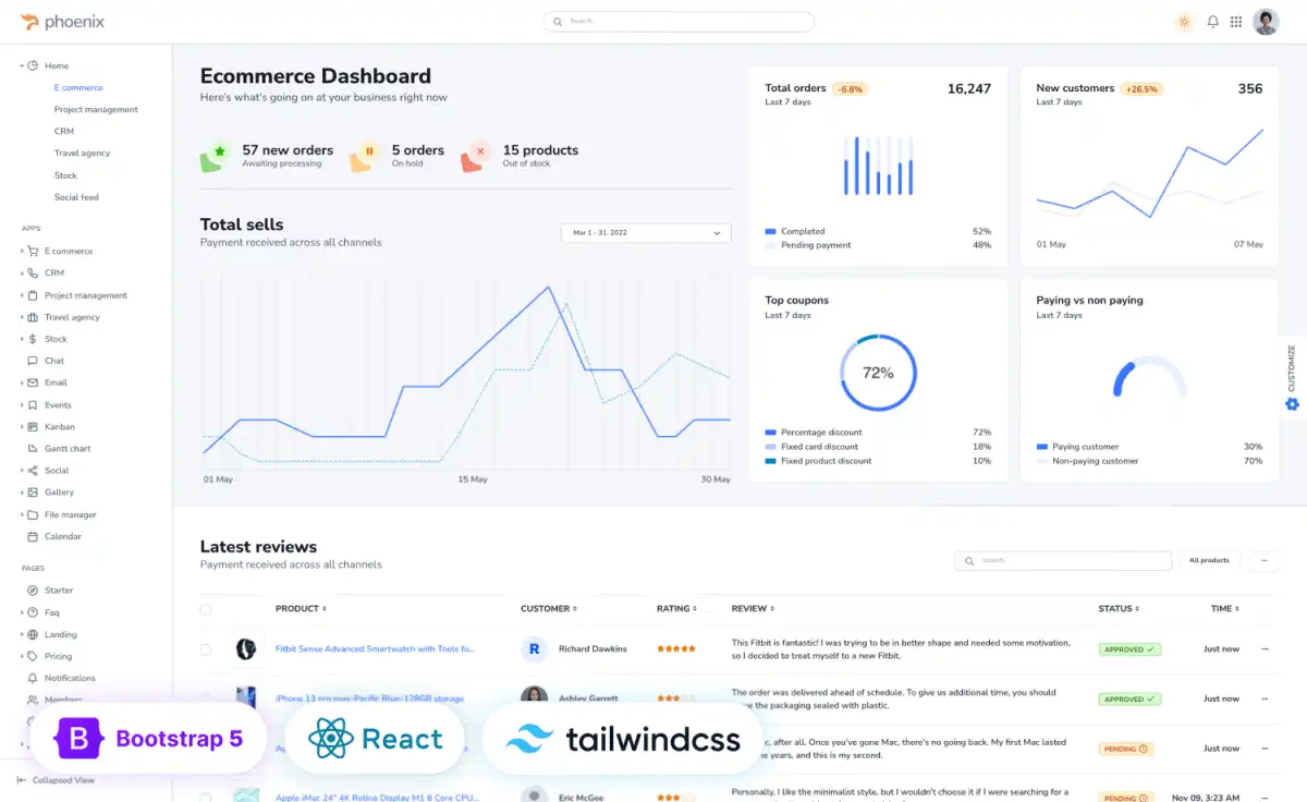 Phoenix – All Versions(56% off)
