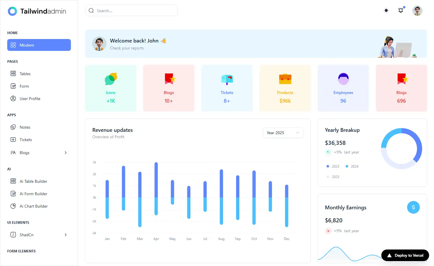 Free Responsive Tailwind CSS Admin Dashboard Website Template