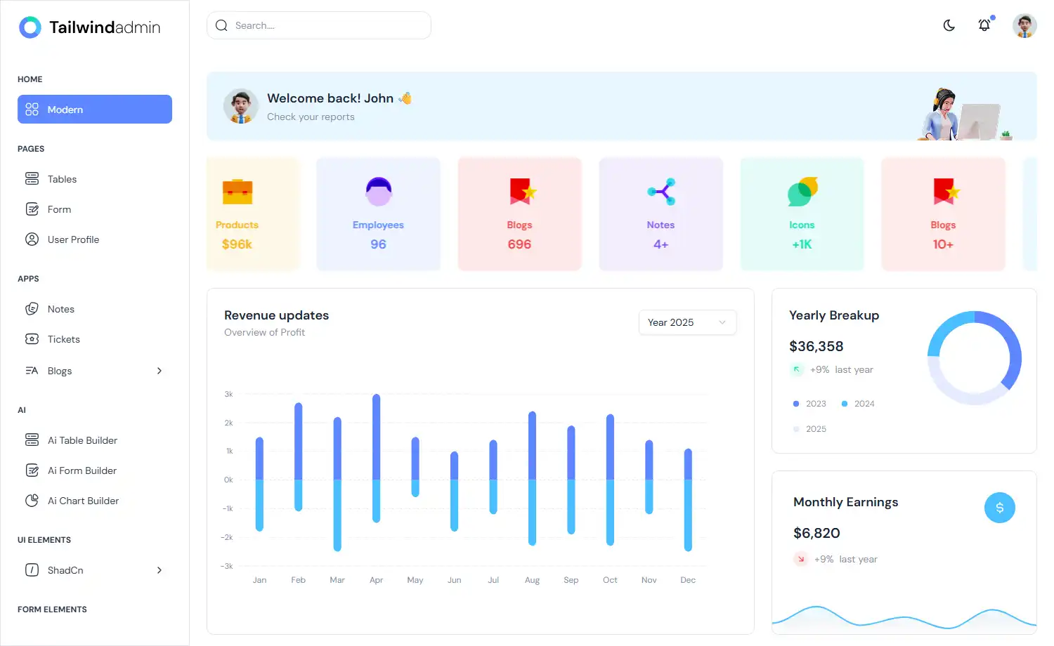 Tailwindadmin - Free Tailwind CSS & React JS Admin Dashboard Website Template