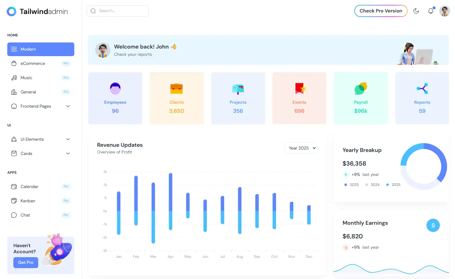 Free Responsive Tailwind CSS Admin Dashboard Website Template